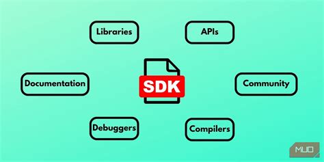 sdk signification|qu'est ce qu'un sdk.